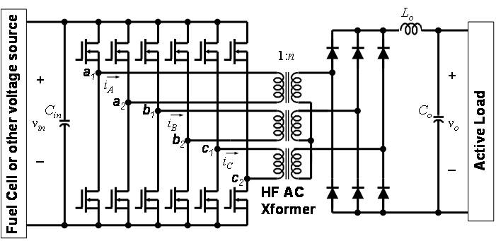 DC/DC converters and DC/AC inverters